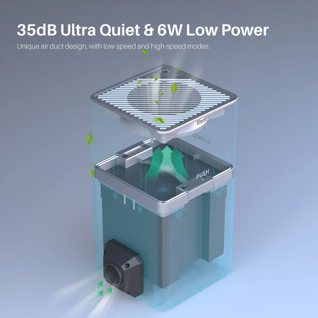 Marsmate Luftreiniger - Image 6