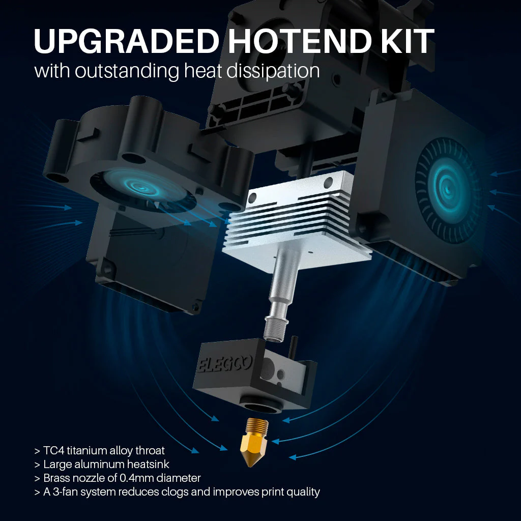 Neptune 3 Pro - Image 6