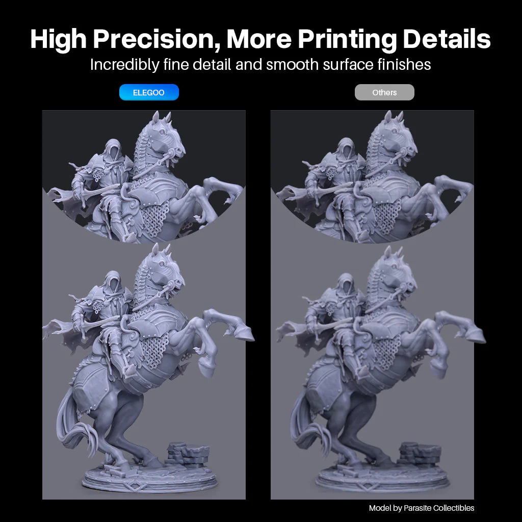 Wasserabwaschbares Harz V2.0 - Image 4